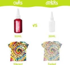 THE TWIDDLERS Kit Complet De Teinture De Cravate 204 Pièces Avec Boîte Cadeau, 32 Couleurs - Tissu, Vêtements, T-shirt, Chaussures Pour Femmes, Sac - Artisanat, Cadeau De Noël Pour Adolescents, Garçons Et Filles -DUNI Magasin 1200x1106