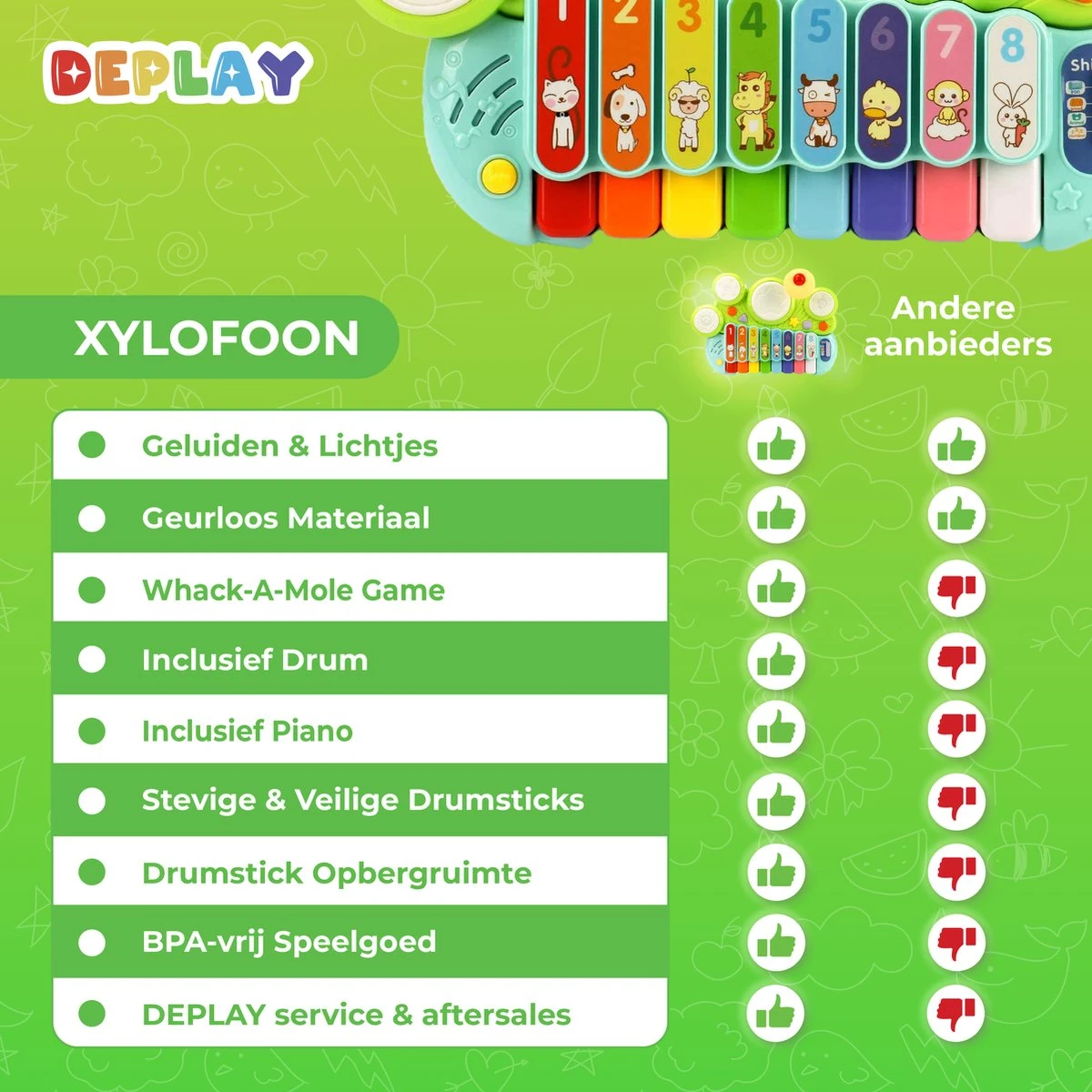 DePlay 3-en-1 Xylophone - Xylophone Jouets - Clavier - Piano - Batterie - Kit De Batterie - Espace De Rangement Pour Baguettes - Baguettes De Sécurité - Père Noël - Cadeau 9 DePlay 3-en-1 Xylophone - Xylophone Jouets - Clavier - Piano - Batterie - Kit De Batterie - Espace De Rangement Pour Baguettes - Baguettes De Sécurité - Père Noël - Cadeau – Image 7